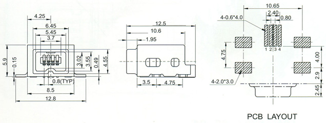 1394 Series Connector