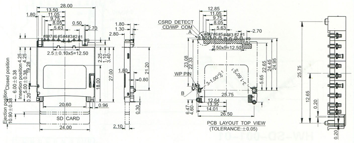 Card Series Connector