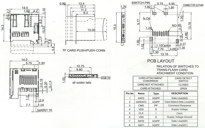 Card Series Connector