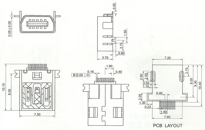 Mini USB Series Connector