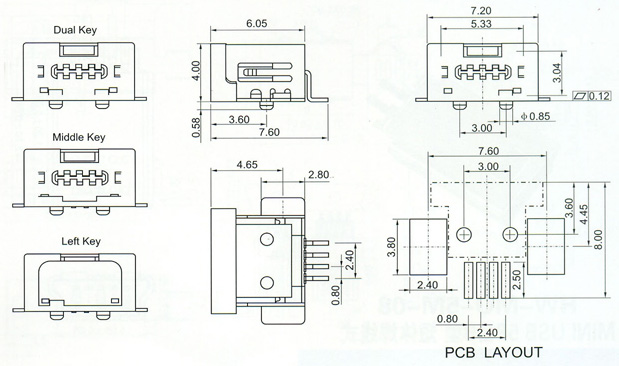 Mini USB Series Connector