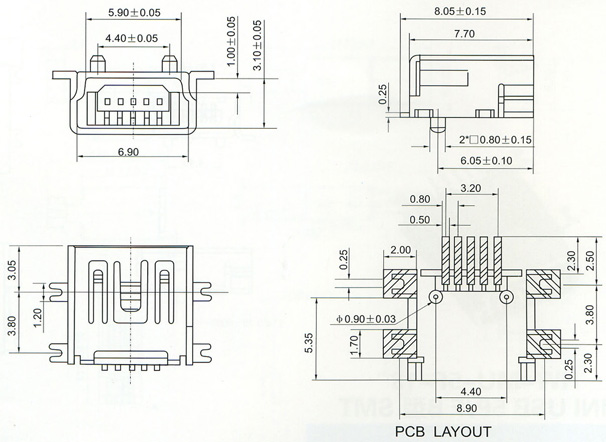 Mini USB Series Connector