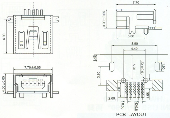 Mini USB Series Connector