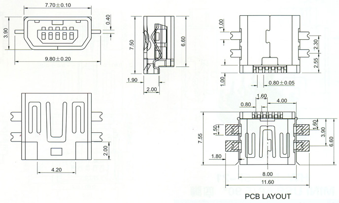 Mini USB Series Connector