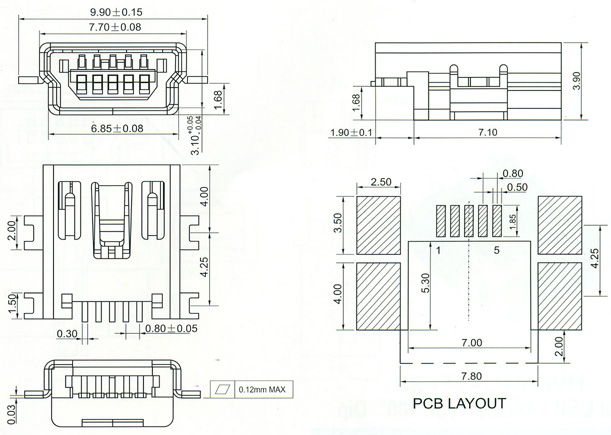 Mini USB Series Connector