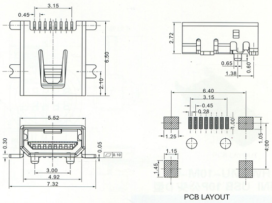 Mini USB Series Connector