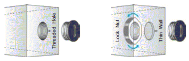 Nylon Screw Plugs (Blind Plugs)