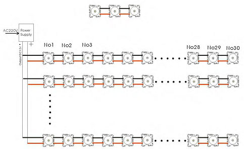 BFH3535-1X, High Power LED Module, LED Module