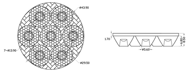 LED Lens