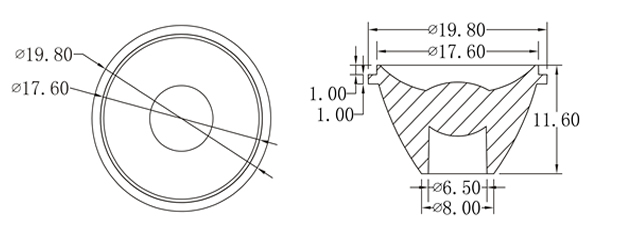 LED Lens