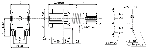 Encoders