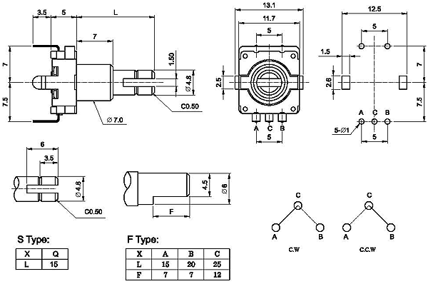 Encoders