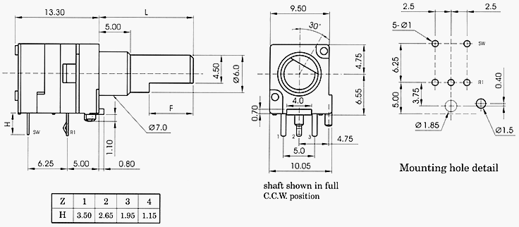 RD91BS-_A_-, Rotary Potentiometers 9 mm